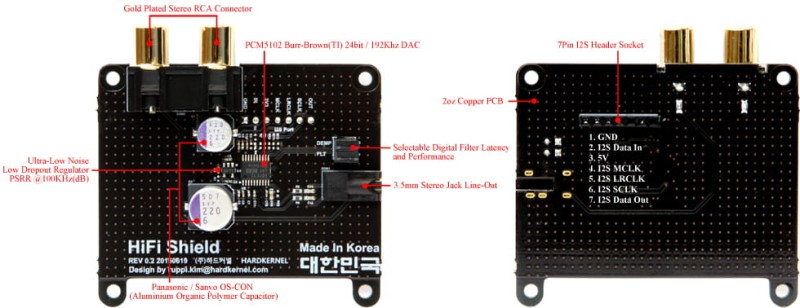 C1+HiFiShieldBoarddetail (1).jpg