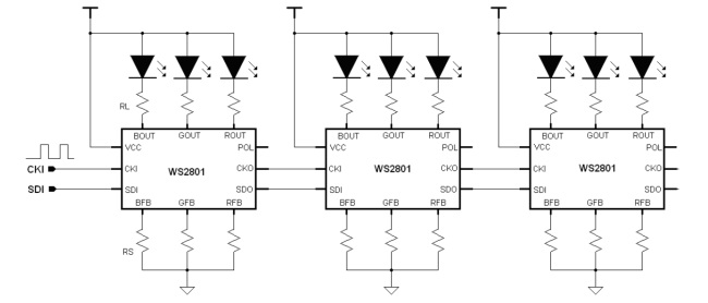 WS2801