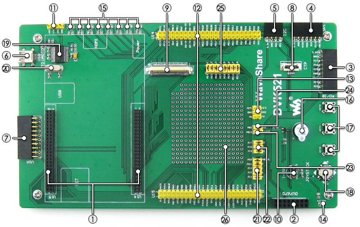 Cubieboard expansion board on board resource