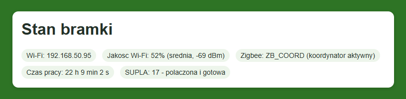 Panel WWW bramki Zigbee dla SUPLA