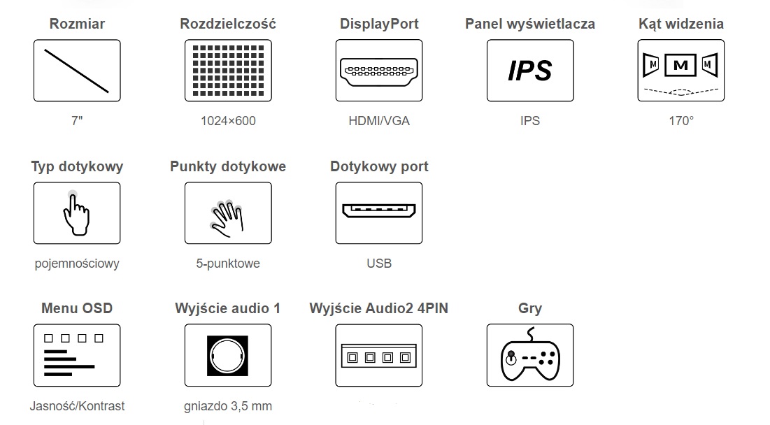 7 cale dla Raspberry Pi 