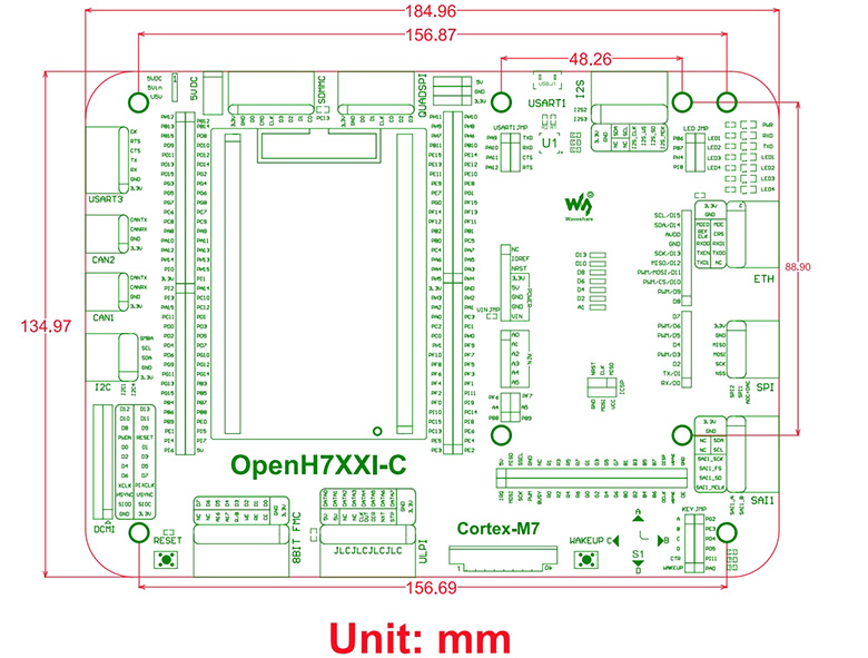 OpenH743I-C standard, vývojová deska STM32H7