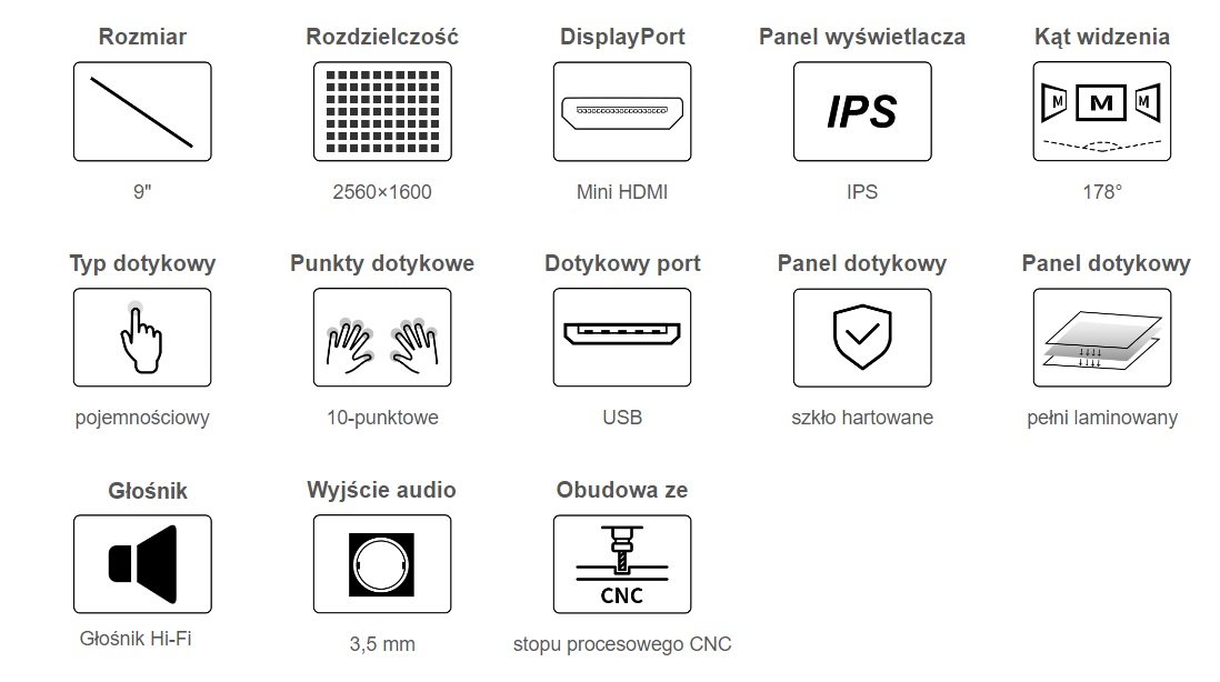 9 palců pro Raspberry Pi 