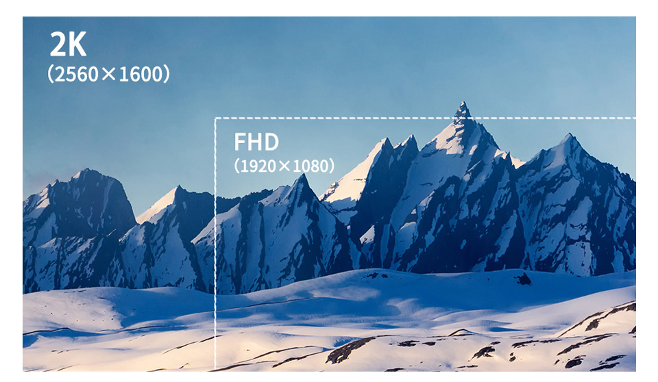 9 palců pro Raspberry Pi