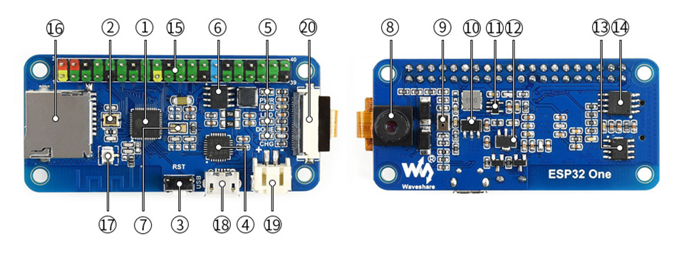 ESP32 One