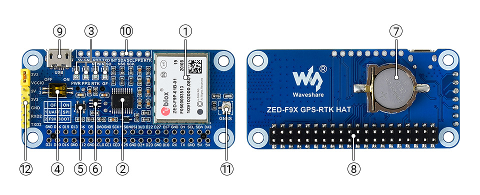 GPS modul s čipem ZED-F9P pro Raspberry Pi