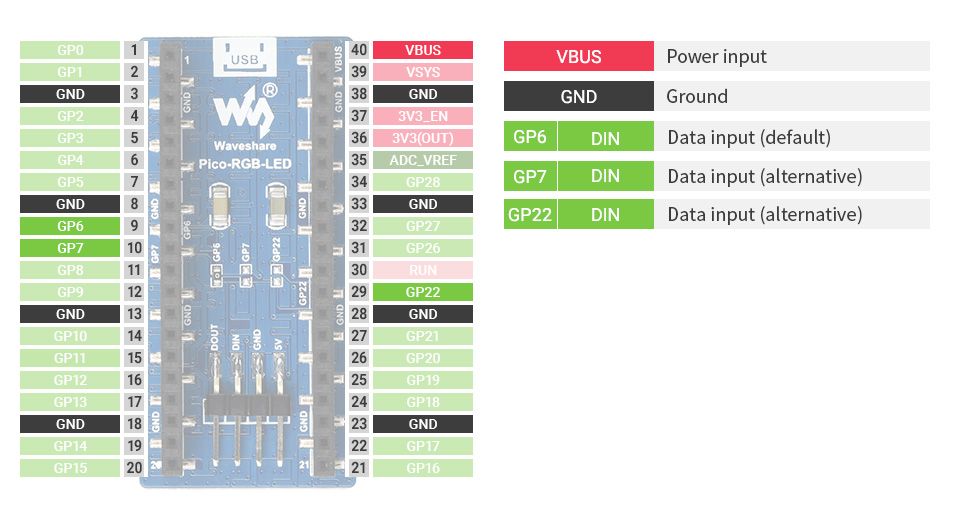 Moduł matrycy led 16x10 dla Raspberry Pi Pico