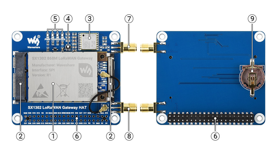 SX1302 LoRaWAN Gateway - rozšiřující modul s LoRaWAN a GNSS pro Raspberry Pi