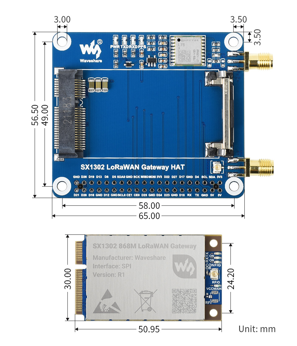 SX1302 LoRaWAN Gateway - rozšiřující modul s LoRaWAN a GNSS pro Raspberry Pi