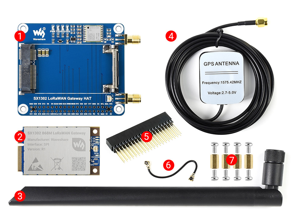 SX1302 LoRaWAN Gateway - Rozšiřující modul s LoRaWAN a GNSS pro Raspberry Pi
