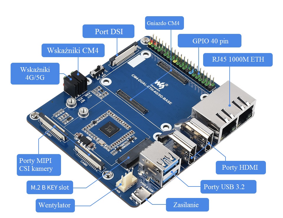 Základní deska Dual Gigabit Ethernet 5G/4G je základní deska určená pro moduly Raspberry Pi CM4