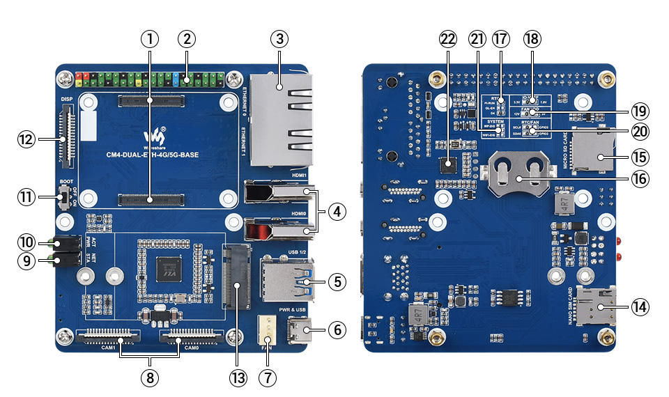 Dual Gigabit Ethernet 5G/4G Base Board je základní deska určená pro moduly Raspberry Pi CM4