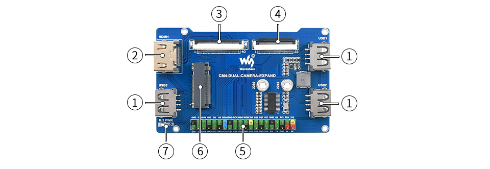Moduł kamery dwuokularowej dla modułu Raspberry Pi CM4 z ekspander interfejsu 