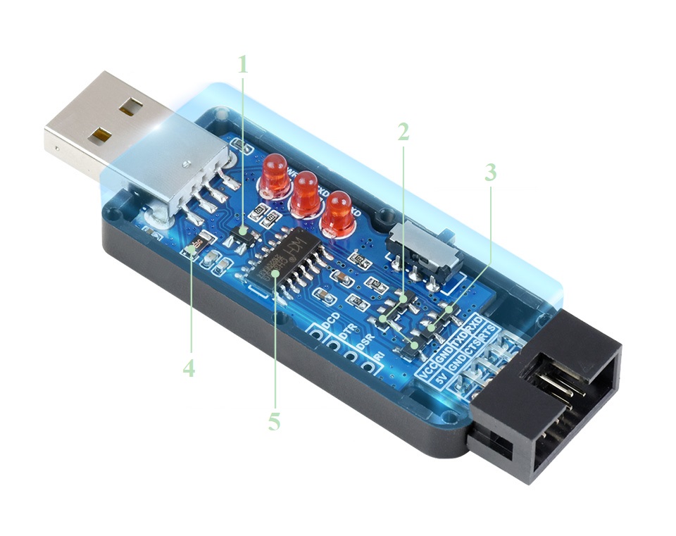 Przemysłowy konwenter USB na TTL