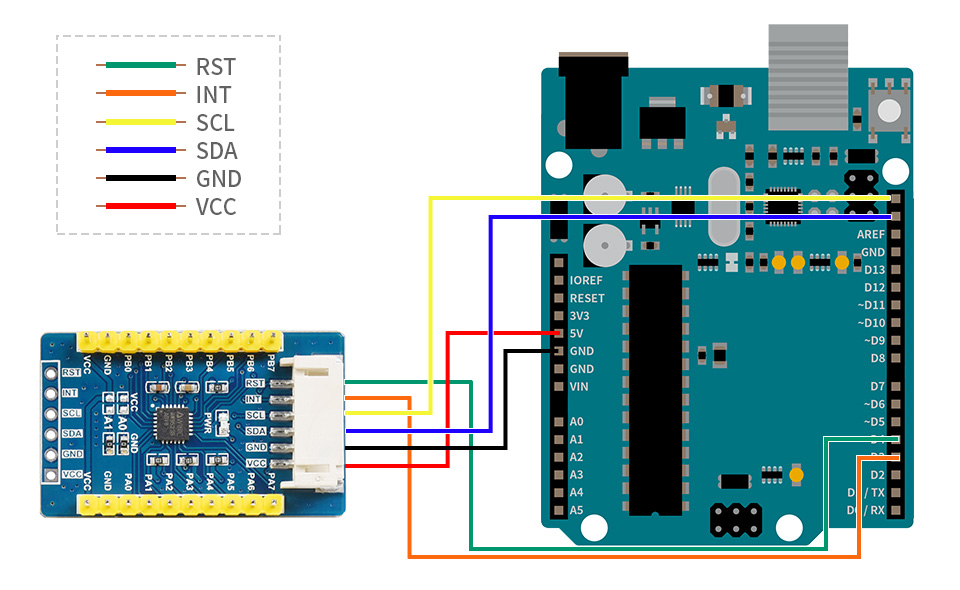 Moduł z 16-kanałowym ekspanderem GPIO z możliwością sterowania diodami LED. AW9523B GPIO.