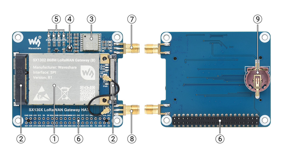 Moduł SX1302 868M LoRaWAN Gateway dla Raspberry Pi 