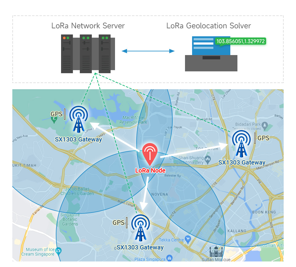 Moduł SX1302 868M LoRaWAN Gateway dla Raspberry Pi