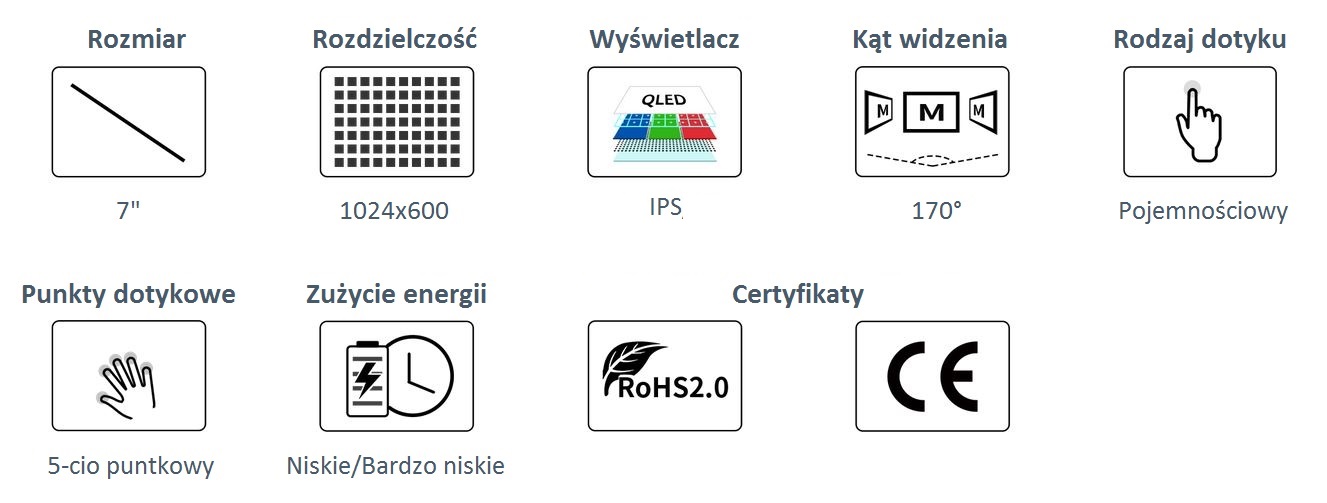 7palcový integrovaný displej IPS, 1024 × 600, tenký a lehký design