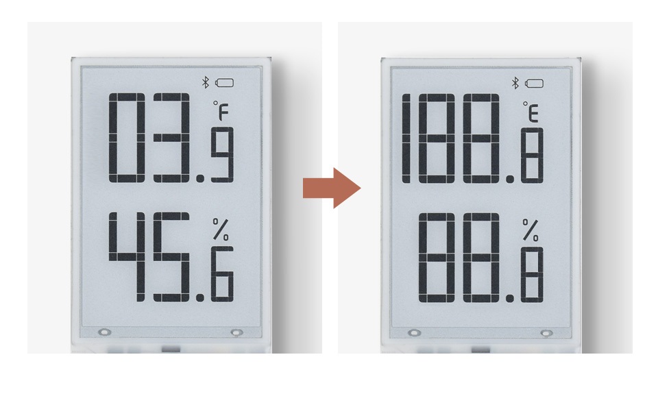 E-paper displej 1,9palcový 91 segmentů černobílý pro Raspberry Pi