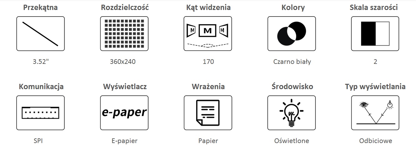 Displej E-paper 3,52cal 360x240px SPI černobílý pro Raspberry Pi