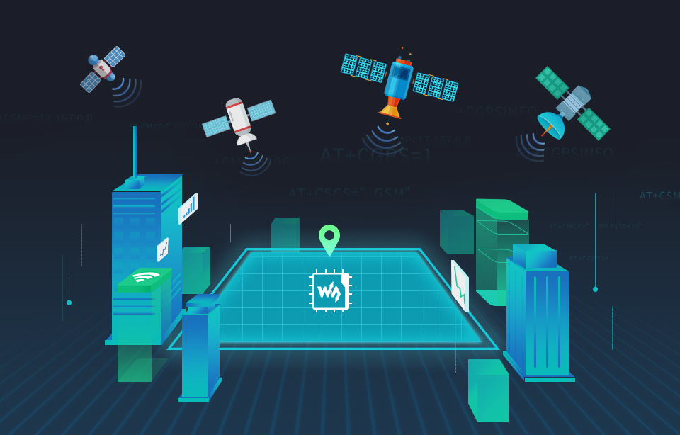 Moduł 3G/4G/5G RM502Q-AE z obudową, obsługa GPS, Glonass, Galileo dla Raspberry Pi