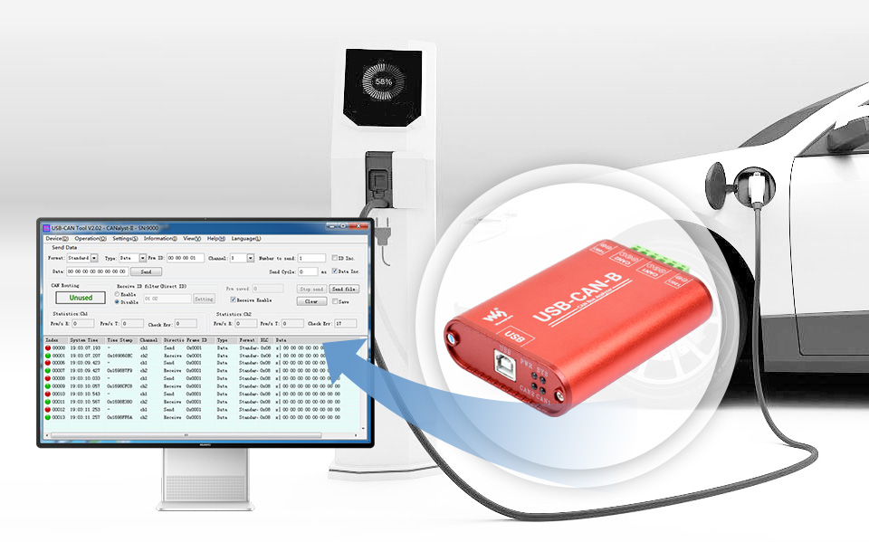 Průmyslový adaptér USB na CAN, dvoukanálový s analyzátorem