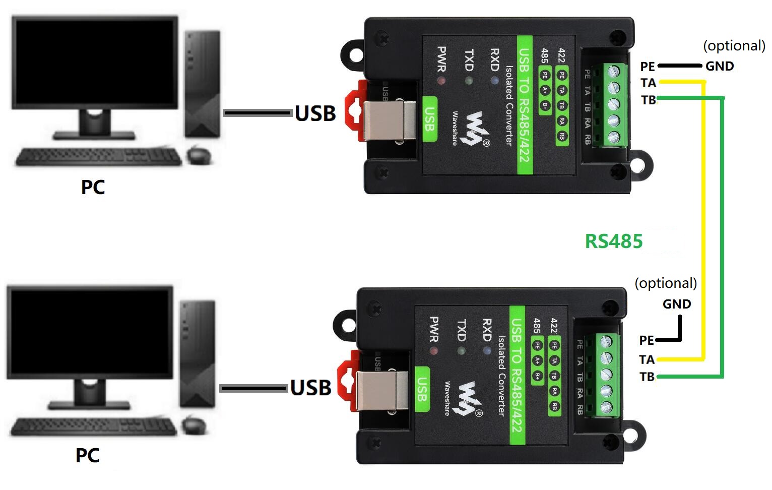 Przemysłowy konwerter USB-RS485/RS422