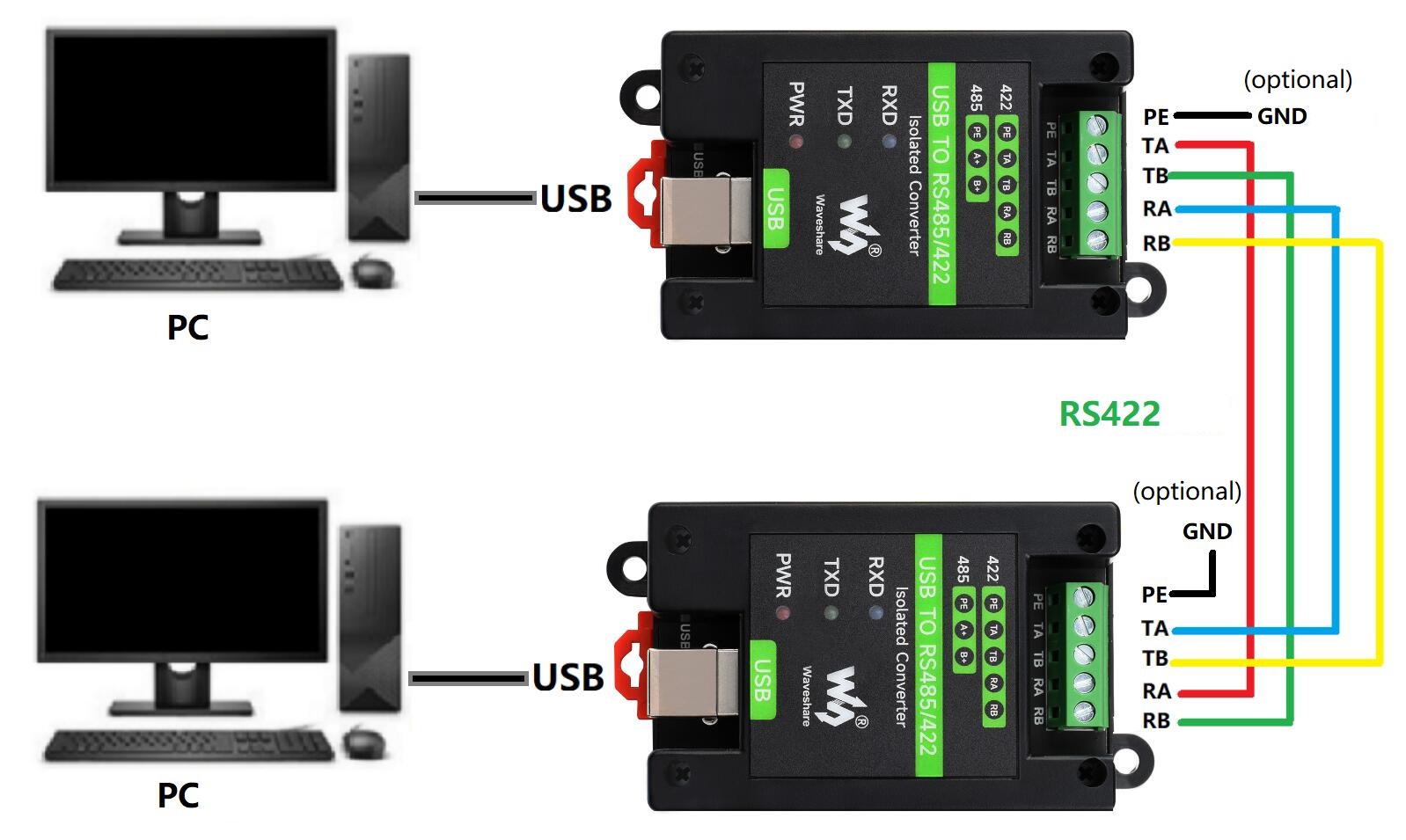 Przemysłowy konwerter USB-RS485/RS422