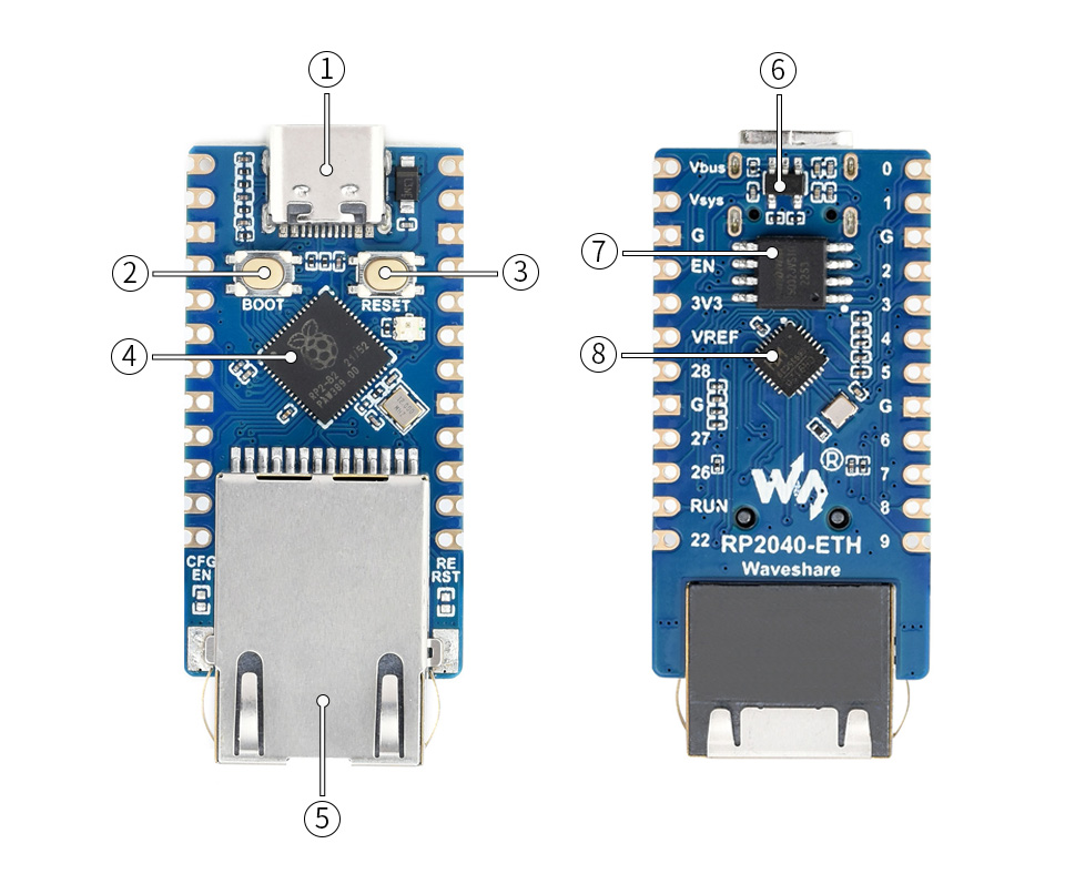 RP2040 Ethernet Modul