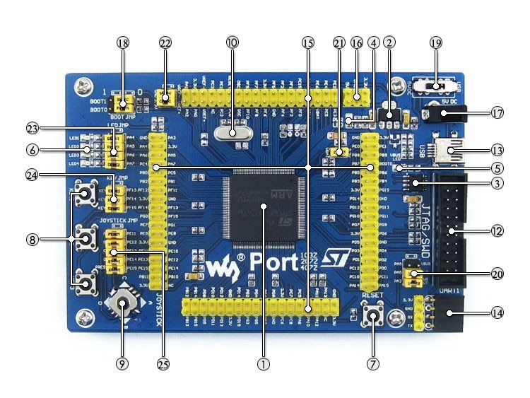 Płytka rozwojowa Port407Z z mikrokontrolerem STM32F407ZGT6 