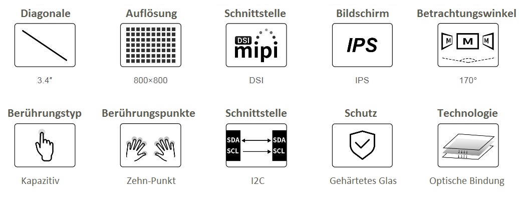 Kapazitiver runder IPS-LCD-Bildschirm 3,4800x800 mit gehärtetem Glaspanel für Raspberry Pi