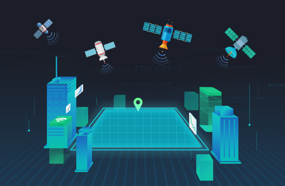 LC76G GNSS Lokalisierungsmodul