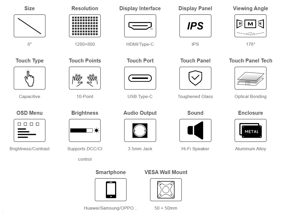 Kapazitiver 8-Zoll-1280 x 800 8HP-CAPLCD-Touchscreen für Raspberry Pi, PC, Jatson, Smartphone
