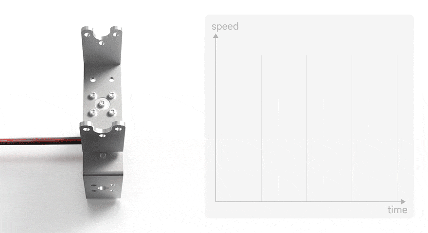 Silnik serwo ST3025 z magistralą szeregową, 40kg.cm, 85 RPM, z enkoderem magnetycznym 360°