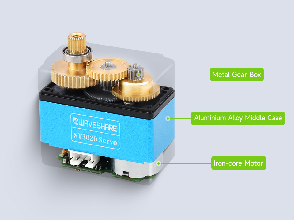 Silnik serwo ST3020 z magistralą szeregową, 25kg.cm, 60 RPM, z enkoderem magnetycznym 360°