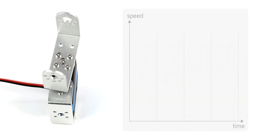 Silnik serwo ST3020 z magistralą szeregową, 25kg.cm, 60 RPM, z enkoderem magnetycznym 360°