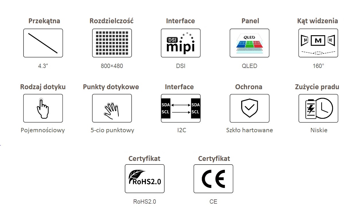 4,3-calowy wyświetlacz pojemnościowy 800x480 DSI QLED dla Raspberry Pi