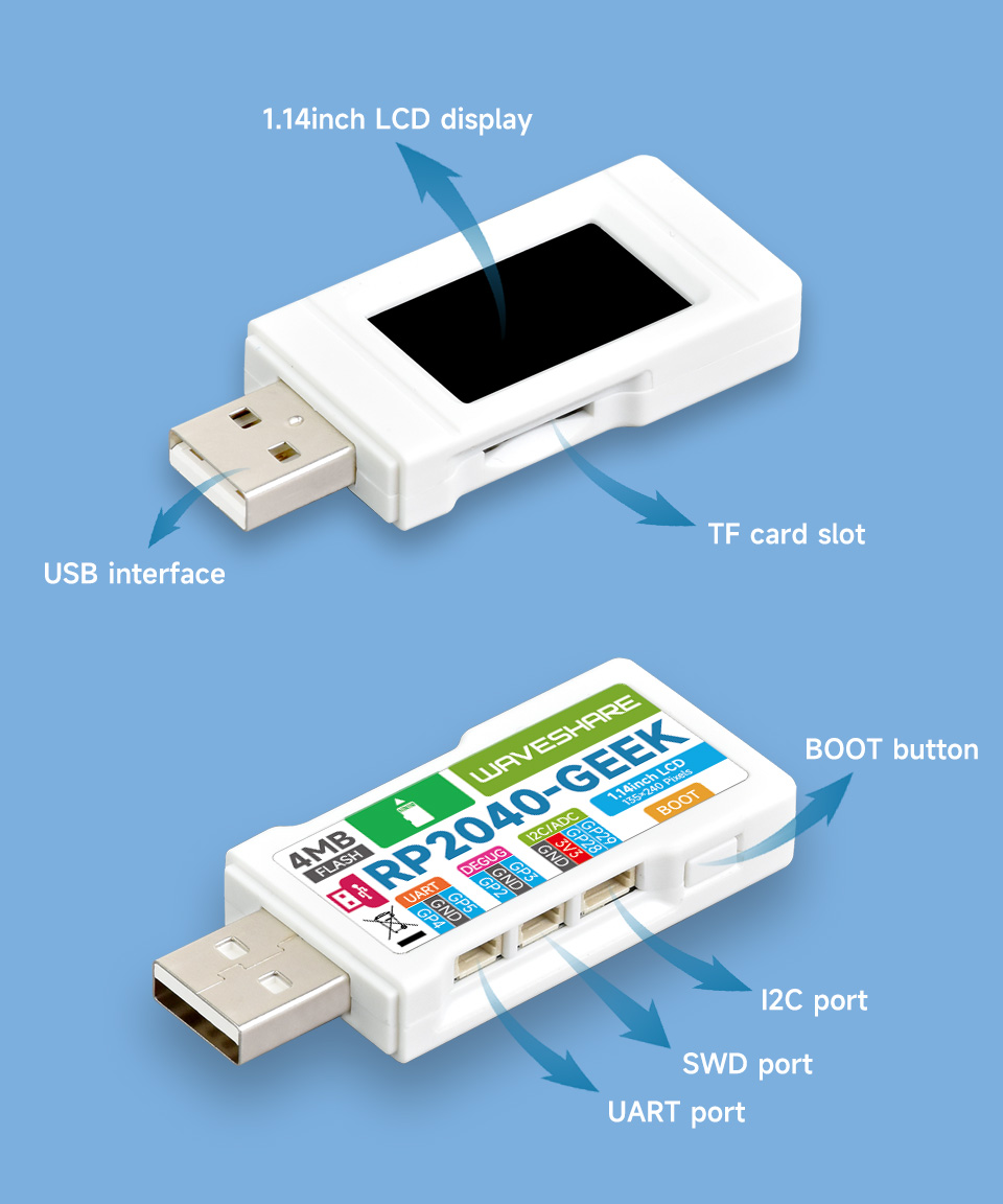Płyta rozwojowa RP2040-GEEK USB-A z 1.14cal wyświetlaczem 65K kolorów