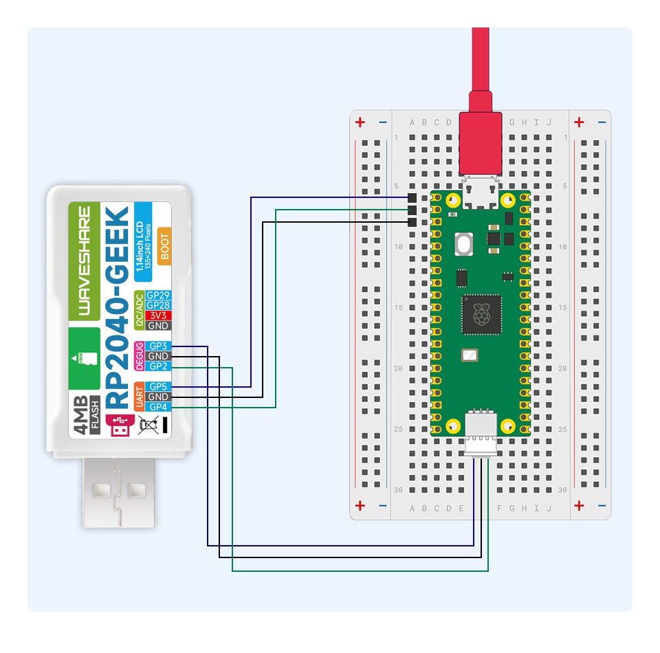 Płyta rozwojowa RP2040-GEEK USB-A z 1.14cal wyświetlaczem 65K kolorów