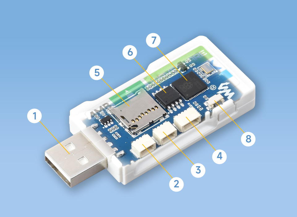 Płyta rozwojowa RP2040-GEEK USB-A z 1.14cal wyświetlaczem 65K kolorów