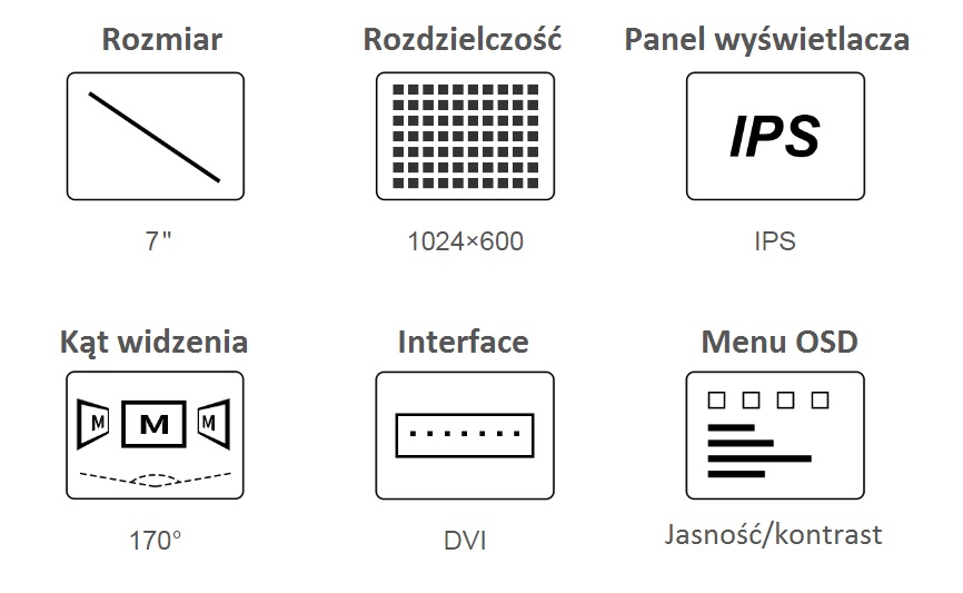 7-calowy wyświetlacz DVI 1024x600 IPS dla Raspberry Pi