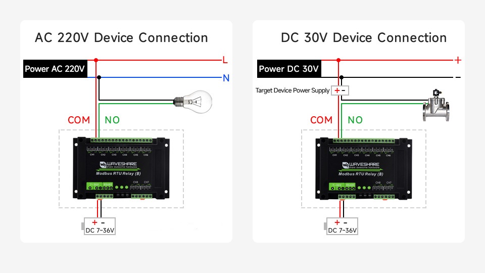 Moduł z 8 przekaźnikami sterowany RS485 Modbus RTU