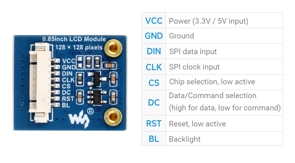 0.85 calowy moduł wyświetlacza LCD, IPS, 128x128, interfejs SPI, 65K kolorów dla Raspberry Pi, Arduino, STM32, ESP32, RP2040, Jetson