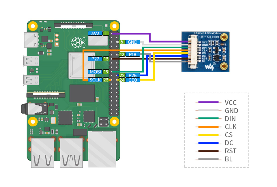 0.85 calowy moduł wyświetlacza LCD, IPS, 128x128, interfejs SPI, 65K kolorów dla Raspberry Pi, Arduino, STM32, ESP32, RP2040, Jetson