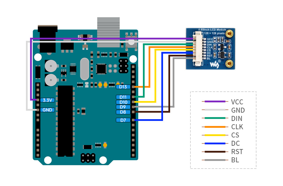 0.85 calowy moduł wyświetlacza LCD, IPS, 128x128, interfejs SPI, 65K kolorów dla Raspberry Pi, Arduino, STM32, ESP32, RP2040, Jetson