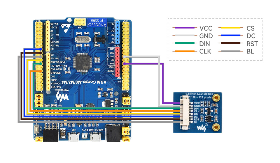 0.85 calowy moduł wyświetlacza LCD, IPS, 128x128, interfejs SPI, 65K kolorów dla Raspberry Pi, Arduino, STM32, ESP32, RP2040, Jetson