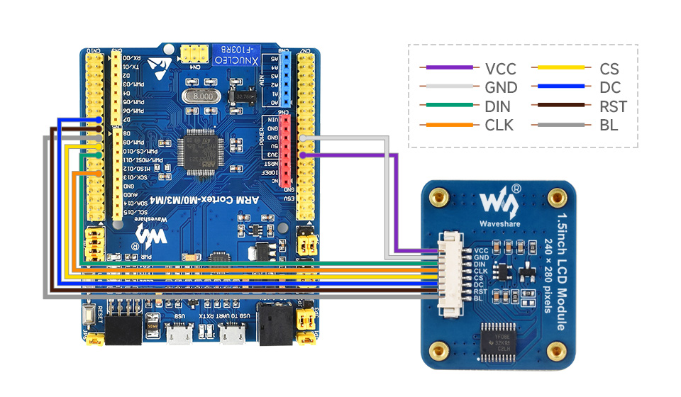 Moduł wyświetlacza LCD 1.5 cala z kontrolerem NV3030B dla Raspberry Pi, Arduino, STM32, ESP32, RP2040, seria Jetson