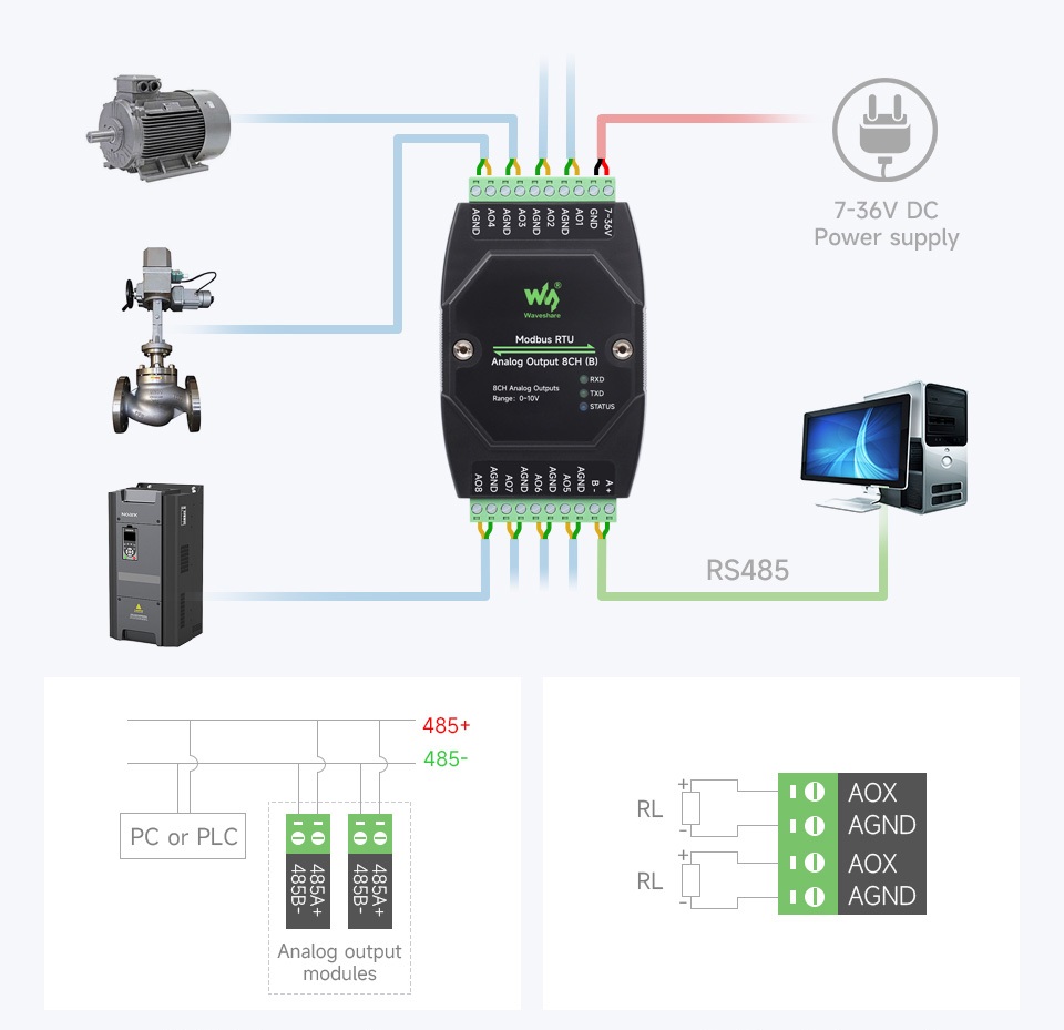 Osmikanálový Modbus RTU - Výstupní napětí 0-10V