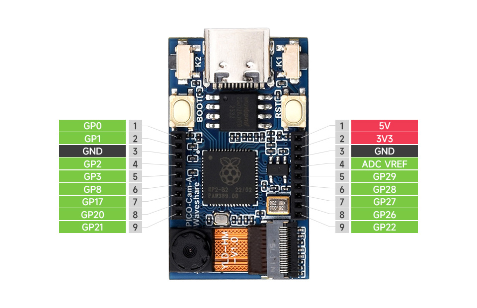 PICO-CAM-A RP2040 Development Board with Corex M0+ Processor, Built-in Camera, and 1.14