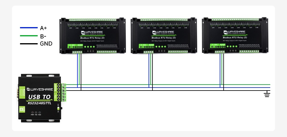 Przemysłowy moduł przekaźnikowy 8-kanałowy z RS485 i wejściem cyfrowym, obsługujący protokół Modbus RTU